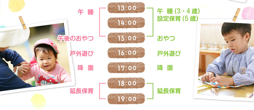 年齢ごとの保育が効果 的な活動（音楽・体育・ 英語・製作など）の 場合は横割りで保育を 行います。